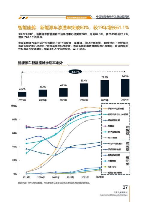 重庆城口县集智展企业管理咨询起亚对未来市场的预测，名爵汽车品牌文化的传播
